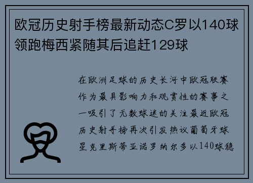 欧冠历史射手榜最新动态C罗以140球领跑梅西紧随其后追赶129球